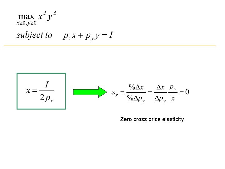 Zero cross price elasticity 