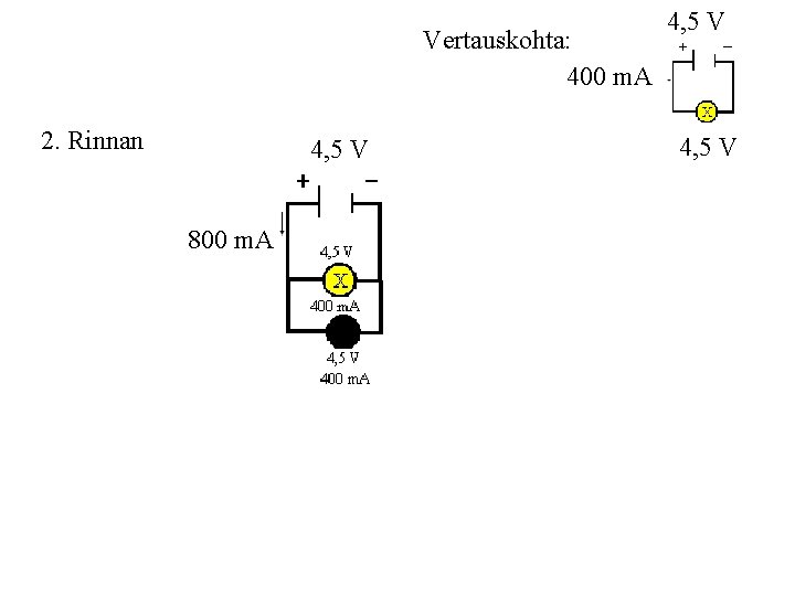 Vertauskohta: 400 m. A 2. Rinnan 4, 5 V 800 m. A 4, 5