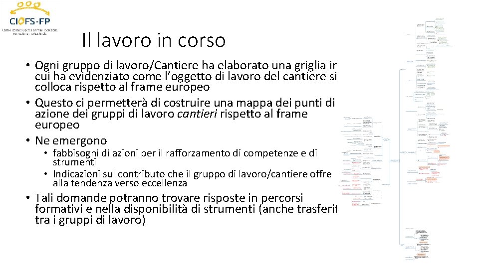 Il lavoro in corso • Ogni gruppo di lavoro/Cantiere ha elaborato una griglia in