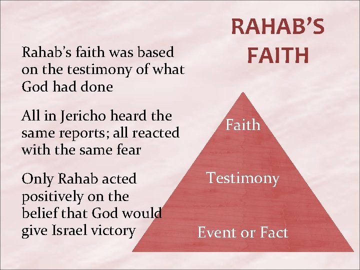 Rahab’s faith was based on the testimony of what God had done All in