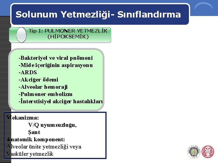 Solunum Yetmezliği- Sınıflandırma Tip I: PULMONER YETMEZLİK (HİPOKSEMİK) STAZ -Bakteriyel ve viral pnömoni -Mide