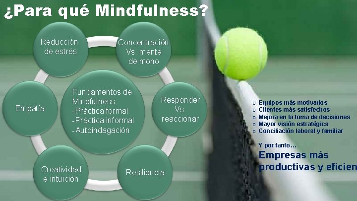 ¿Para qué Mindfulness? Reducción de estrés Empatía Concentración Vs. mente de mono Fundamentos de