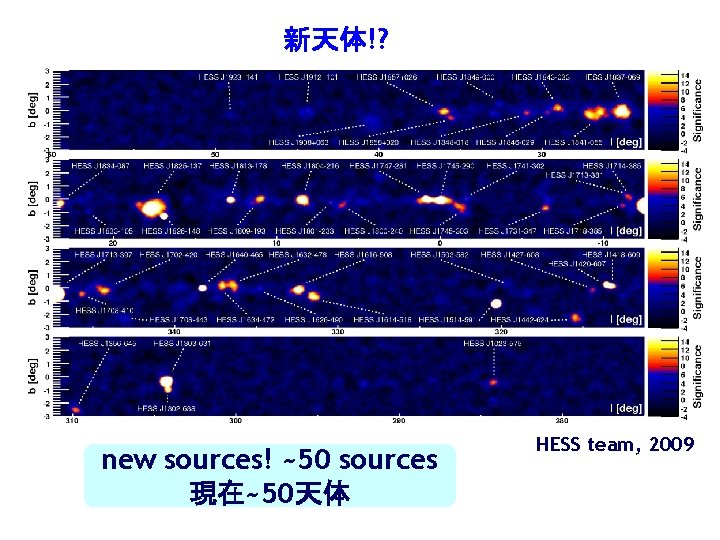 新天体!? new sources! ~50 sources 現在~50天体 HESS team, 2009 