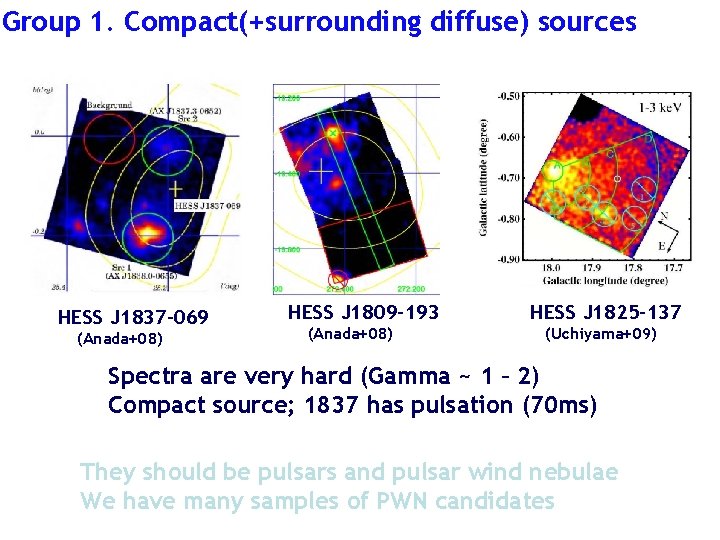 Group 1. Compact(+surrounding diffuse) sources HESS J 1837 -069 (Anada+08) HESS J 1809 -193 Group 1. Compact(+surrounding diffuse) sources HESS J 1837 -069 (Anada+08) HESS J 1809 -193