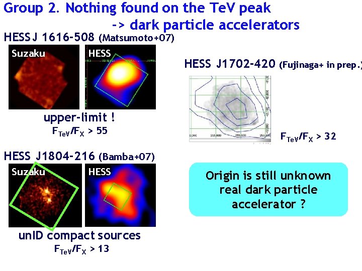 Group 2. Nothing found on the Te. V peak -> dark particle accelerators HESSJ