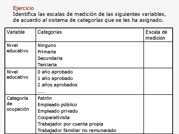 Ejercicio Identifica las escalas de medición de las siguientes variables, de acuerdo al sistema