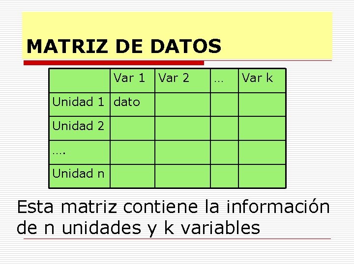 MATRIZ DE DATOS Var 1 Var 2 … Var k Unidad 1 dato Unidad