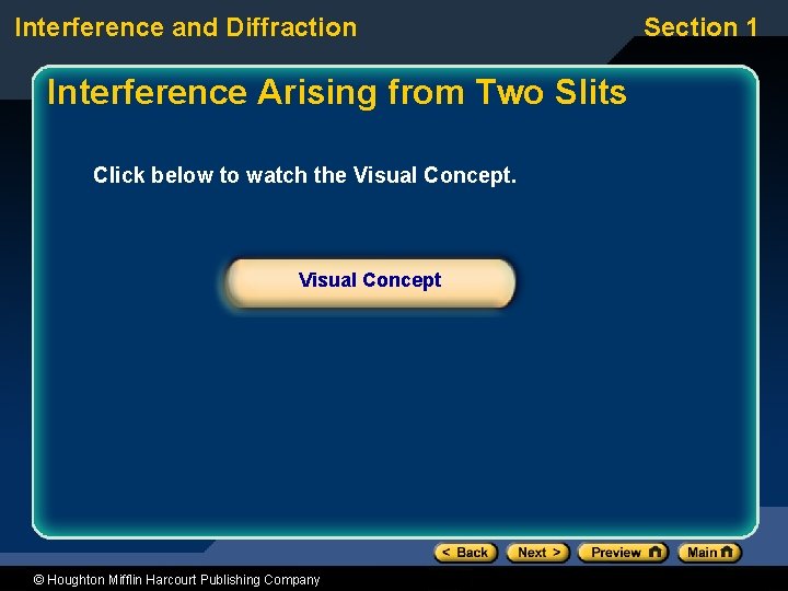 Interference and Diffraction Interference Arising from Two Slits Click below to watch the Visual