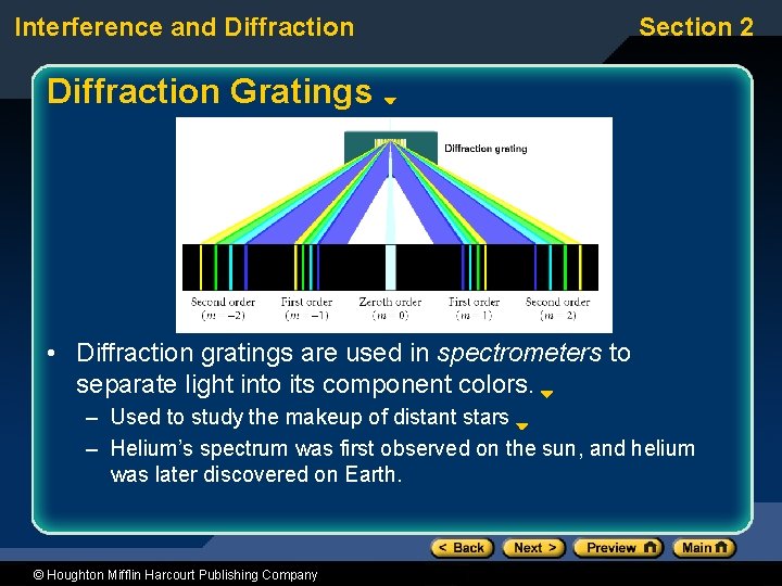 Interference and Diffraction Section 2 Diffraction Gratings • Diffraction gratings are used in spectrometers