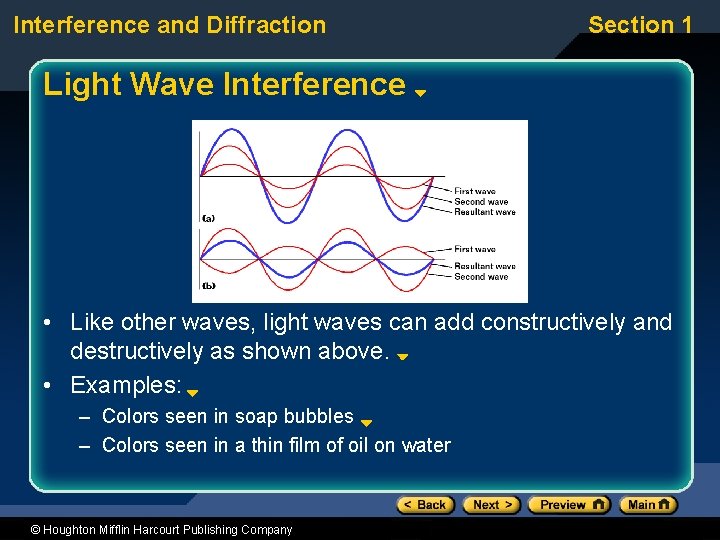 Interference and Diffraction Section 1 Light Wave Interference • Like other waves, light waves