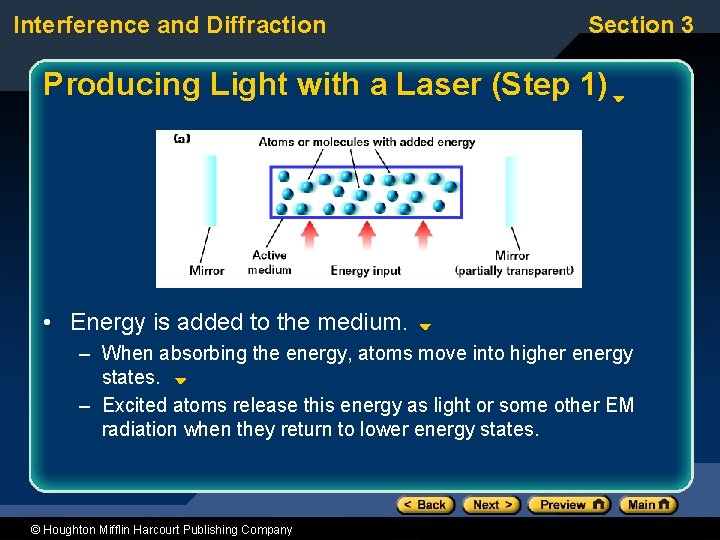 Interference and Diffraction Section 3 Producing Light with a Laser (Step 1) • Energy