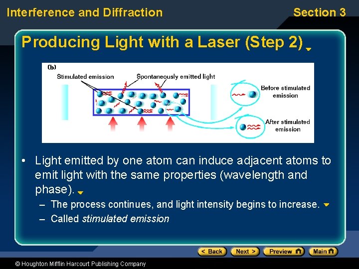 Interference and Diffraction Section 3 Producing Light with a Laser (Step 2) • Light