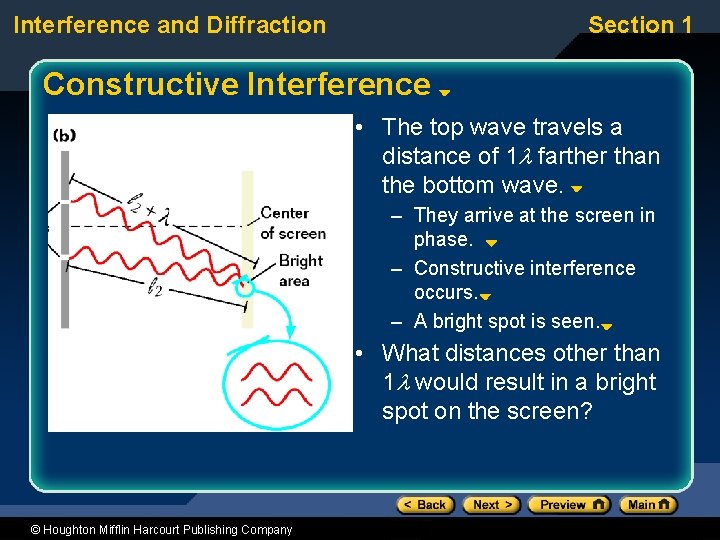 Interference and Diffraction Section 1 Constructive Interference • The top wave travels a distance