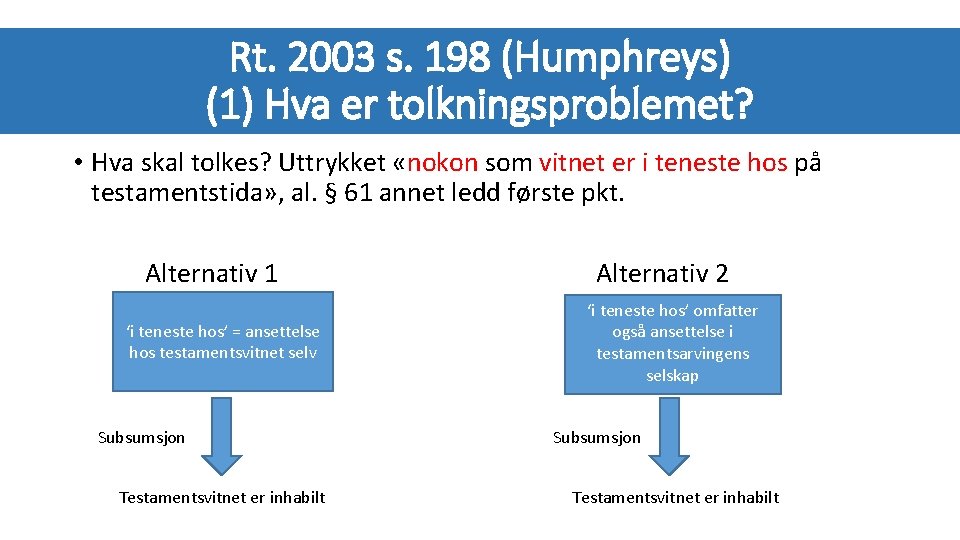 Rt. 2003 s. 198 (Humphreys) (1) Hva er tolkningsproblemet? • Hva skal tolkes? Uttrykket