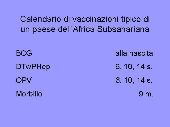 Calendario di vaccinazioni tipico di un paese dell’Africa Subsahariana BCG alla nascita DTw. PHep