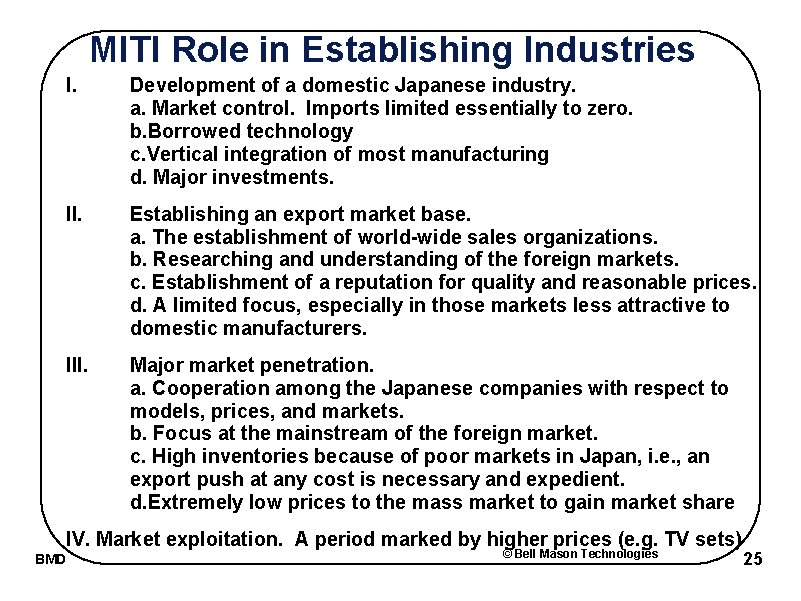 MITI Role in Establishing Industries I. Development of a domestic Japanese industry. a. Market