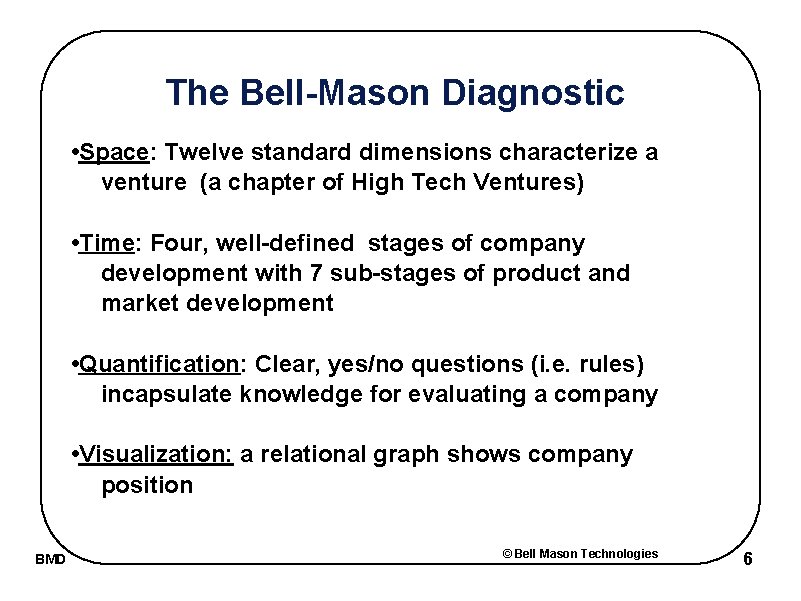 The Bell-Mason Diagnostic • Space: Twelve standard dimensions characterize a venture (a chapter of