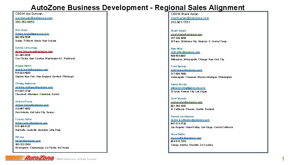 Auto. Zone Business Development - Regional Sales Alignment CBDM Joe Duncan joe. duncan@autozone. com