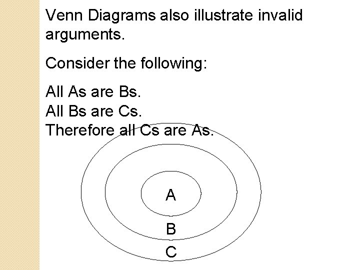 Venn Diagrams also illustrate invalid arguments. Consider the following: All As are Bs. All