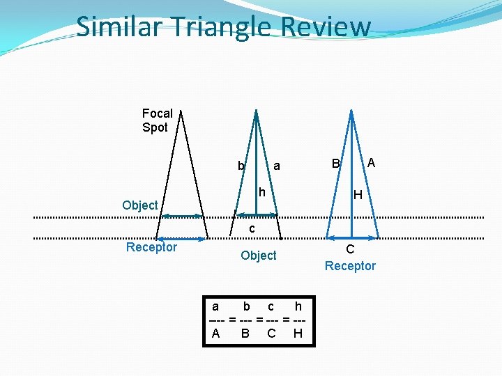 Similar Triangle Review Focal Spot b a h Object A B H c Receptor
