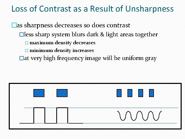 Loss of Contrast as a Result of Unsharpness �as sharpness decreases so does contrast