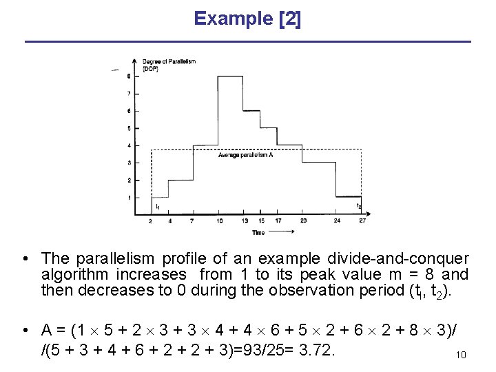 Example [2] • The parallelism profile of an example divide-and-conquer algorithm increases from 1