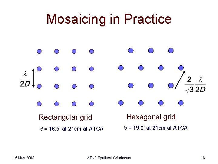 Mosaicing in Practice Rectangular grid q = 16. 5’ at 21 cm at ATCA