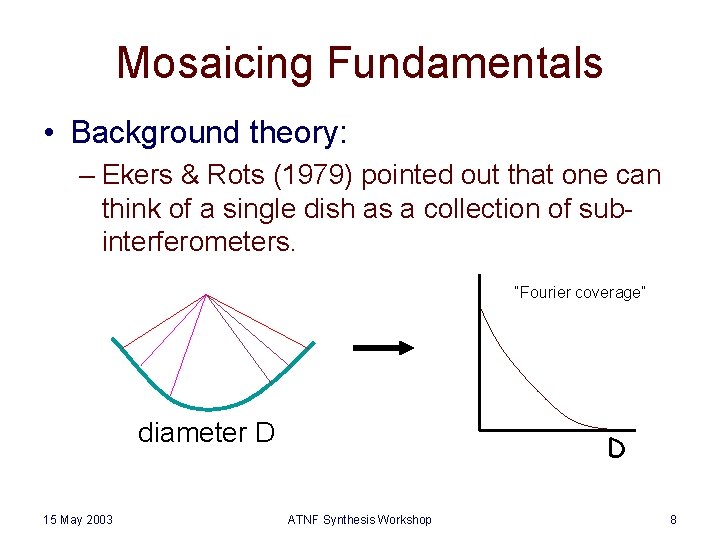 Mosaicing Fundamentals • Background theory: – Ekers & Rots (1979) pointed out that one