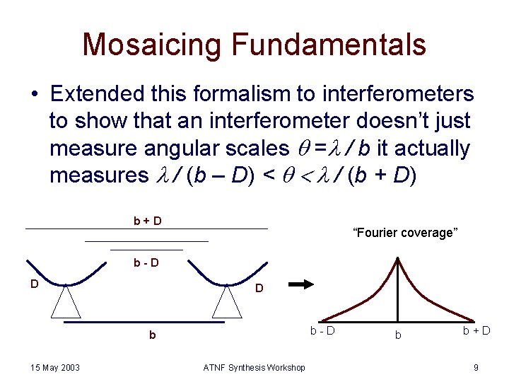 Mosaicing Fundamentals • Extended this formalism to interferometers to show that an interferometer doesn’t