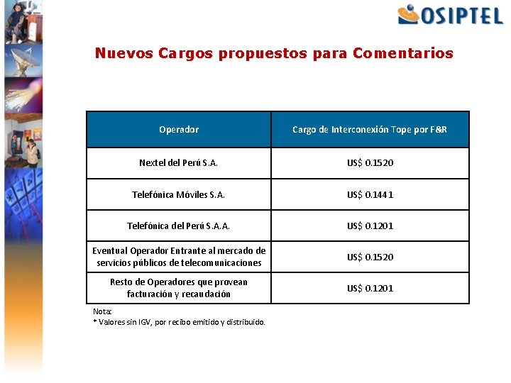 Nuevos Cargos propuestos para Comentarios Operador Cargo de Interconexión Tope por F&R Nextel del