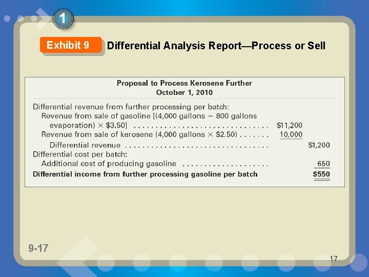 1 Exhibit 9 9 -17 1 -17 Differential Analysis Report—Process or Sell 17 