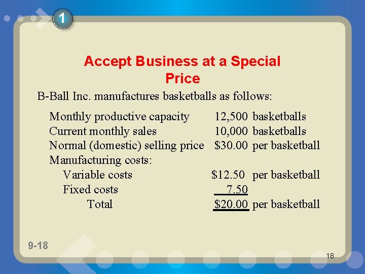 1 Accept Business at a Special Price B-Ball Inc. manufactures basketballs as follows: Monthly