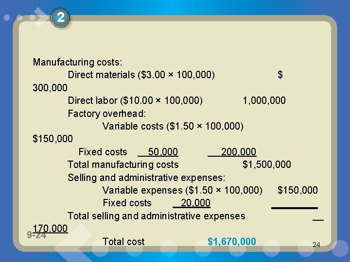 2 Manufacturing costs: Direct materials ($3. 00 × 100, 000) $ 300, 000 Direct