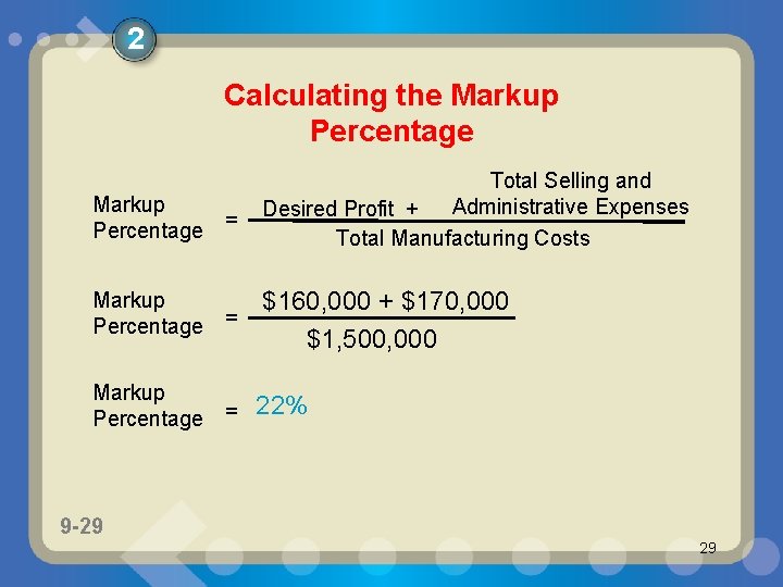 2 Calculating the Markup Percentage = Total Selling and Administrative Expenses Desired Profit +