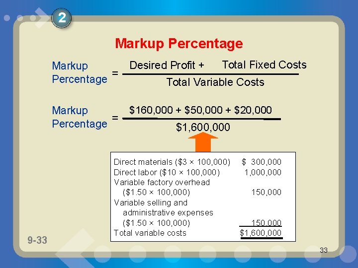 2 Markup Percentage 9 -33 1 -33 Total Fixed Costs Markup = Percentage Desired