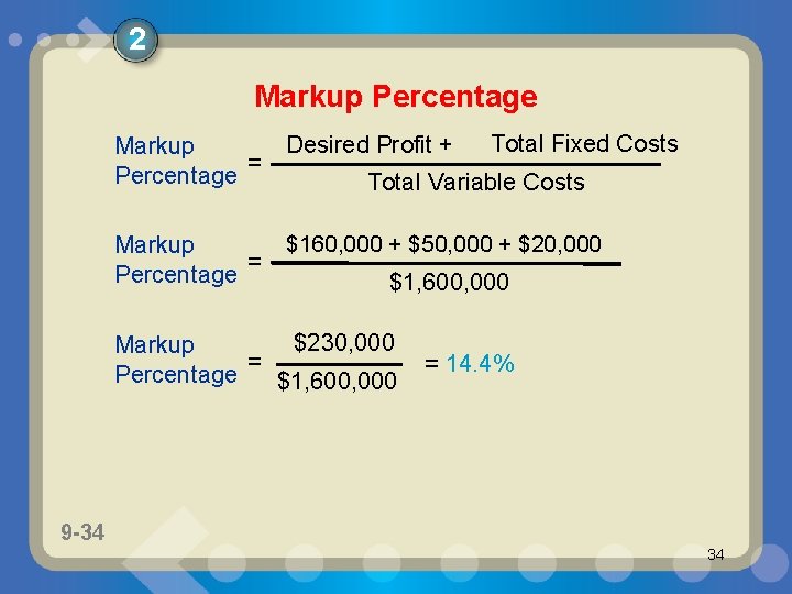 2 Markup Percentage Desired Profit + Markup = Percentage $160, 000 + $50, 000