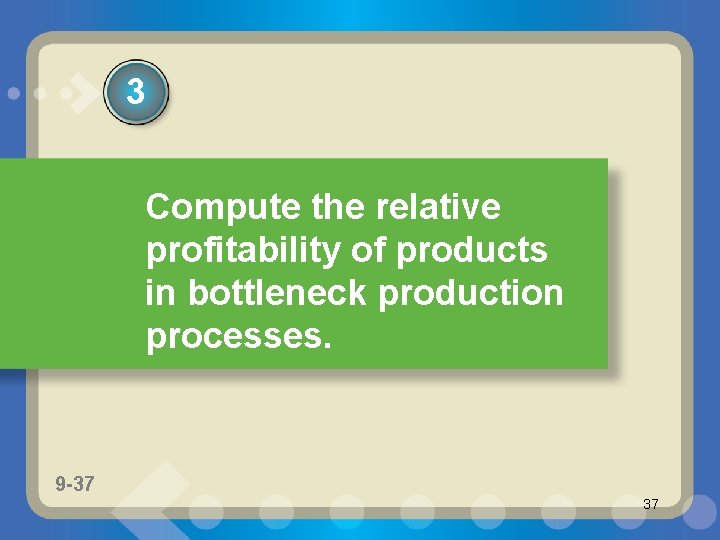 1 3 Compute the relative profitability of products in bottleneck production processes. 9 -37