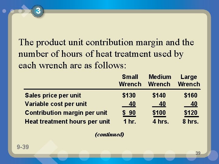 3 The product unit contribution margin and the number of hours of heat treatment