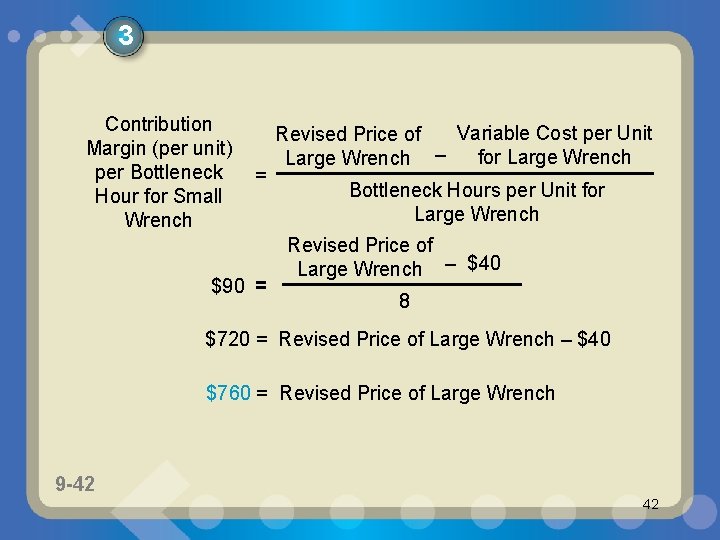 3 Contribution Margin (per unit) per Bottleneck Hour for Small Wrench = $90 =