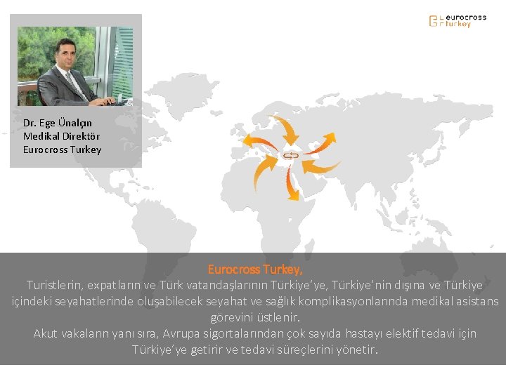 Dr. Ege Ünalçın Medikal Direktör Eurocross Turkey, Turistlerin, expatların ve Türk vatandaşlarının Türkiye’ye, Türkiye’nin Dr. Ege Ünalçın Medikal Direktör Eurocross Turkey, Turistlerin, expatların ve Türk vatandaşlarının Türkiye’ye, Türkiye’nin