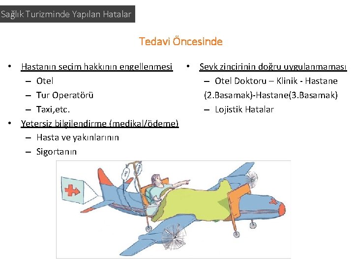 Sağlık Turizminde Yapılan Hatalar Tedavi Öncesinde • Hastanın seçim hakkının engellenmesi • Sevk zincirinin Sağlık Turizminde Yapılan Hatalar Tedavi Öncesinde • Hastanın seçim hakkının engellenmesi • Sevk zincirinin