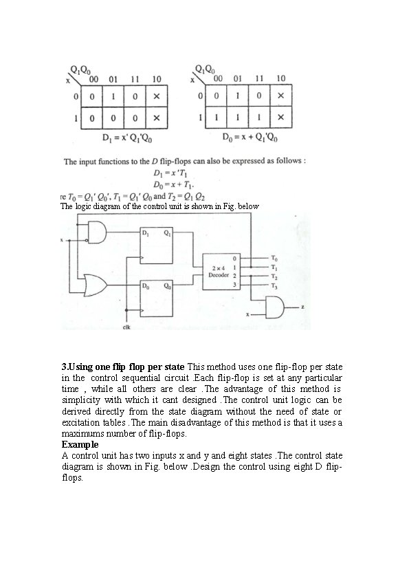 The logic diagram of the control unit is shown in Fig. below 3. Using