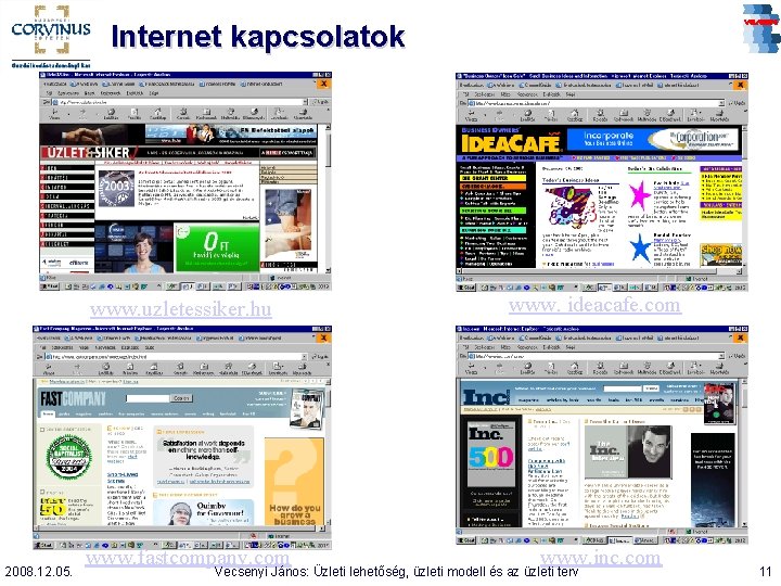 Internet kapcsolatok www. uzletessiker. hu 2008. 12. 05. www. fastcompany. com www. ideacafe. com