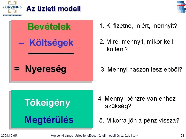 Az üzleti modell Bevételek – Költségek = Nyereség 2008. 12. 05. 1. Ki fizetne,