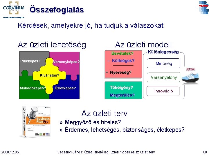 Összefoglalás Kérdések, amelyekre jó, ha tudjuk a válaszokat Az üzleti lehetőség Az üzleti modell: