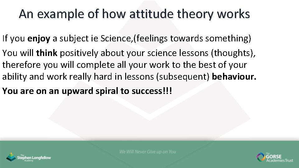 An example of how attitude theory works If you enjoy a subject ie Science,