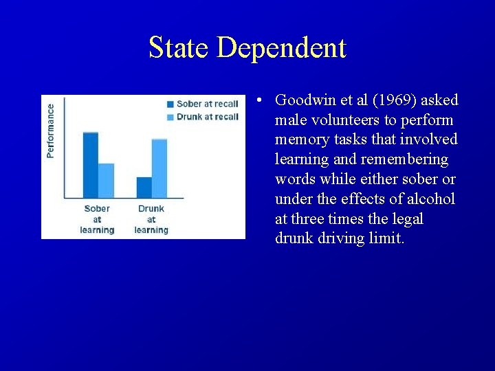 State Dependent • Goodwin et al (1969) asked male volunteers to perform memory tasks