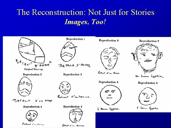 The Reconstruction: Not Just for Stories Images, Too! 