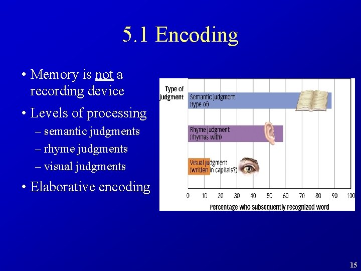 5. 1 Encoding • Memory is not a recording device • Levels of processing