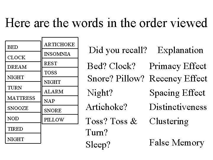 Here are the words in the order viewed BED CLOCK DREAM NIGHT TURN MATTRESS